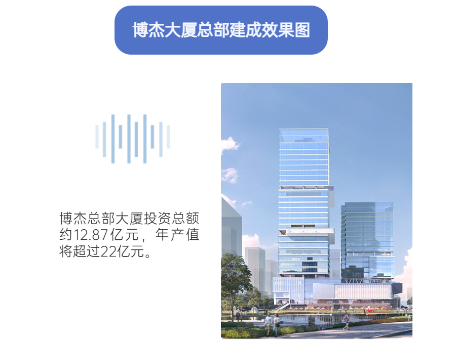 瓦力游戏总部大厦开工奠基典礼顺利进行 瓦力游戏总部大厦开工奠基典礼顺利进行
