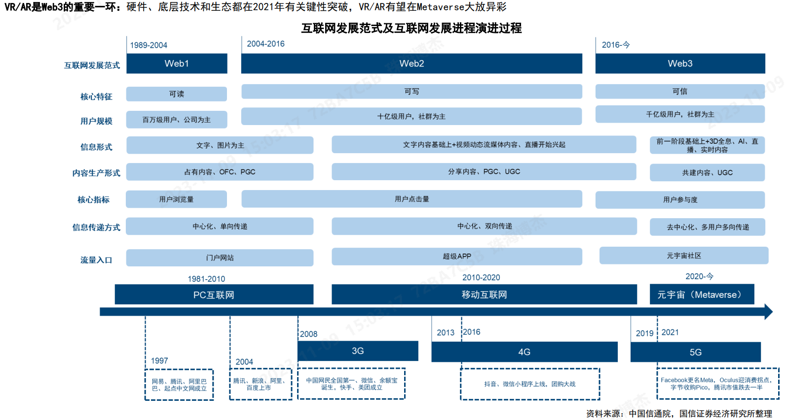 元宇宙VR/AR产品离不开精密的微针测试 元宇宙VR/AR产品离不开精密的微针测试