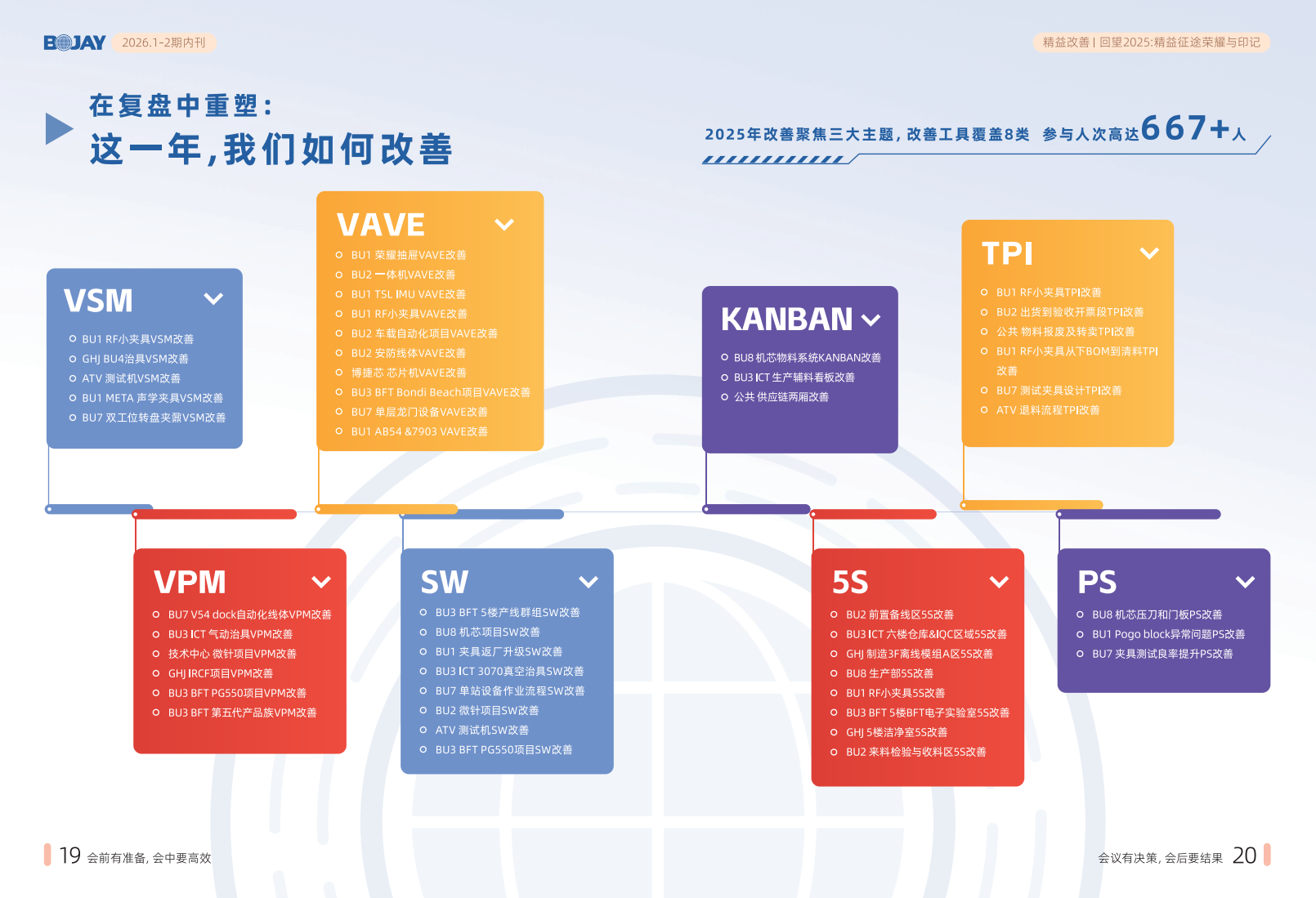 《瓦力游戏引擎》2026年 Q1 Q2