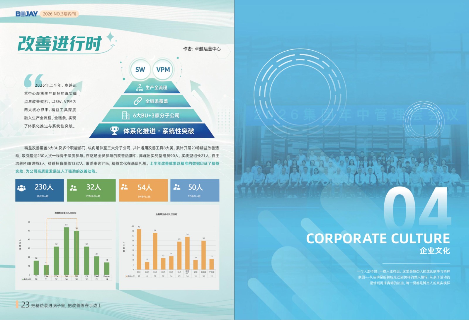 《瓦力游戏引擎》2026年 Q3