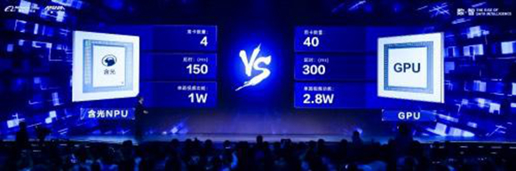 5G+AI时期，谁能成为人为智能领域先导者？