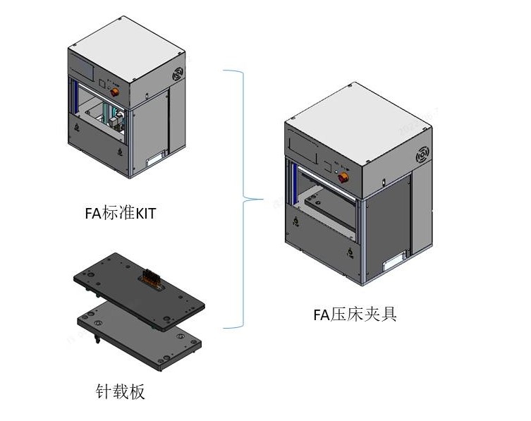 FA压床夹具结构图 FA压床夹具结构图